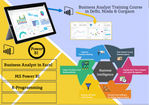 Business Analyst Training Course in Delhi.110017. Best Online Live Business Analyst Training in Faridabad by IIT Faculty , [ 100% Job in MNC] 